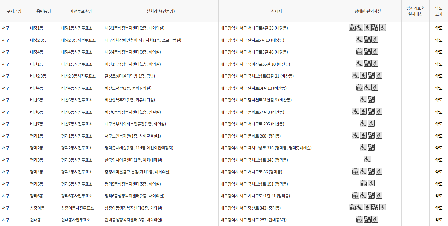 사전투표 장소 찾기 대구 서구