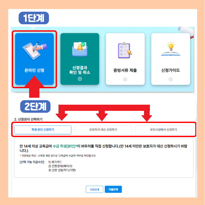 2026 교육급여 탈락 사유 TOP 3: "오래된 중고차 한 대 때문에?"