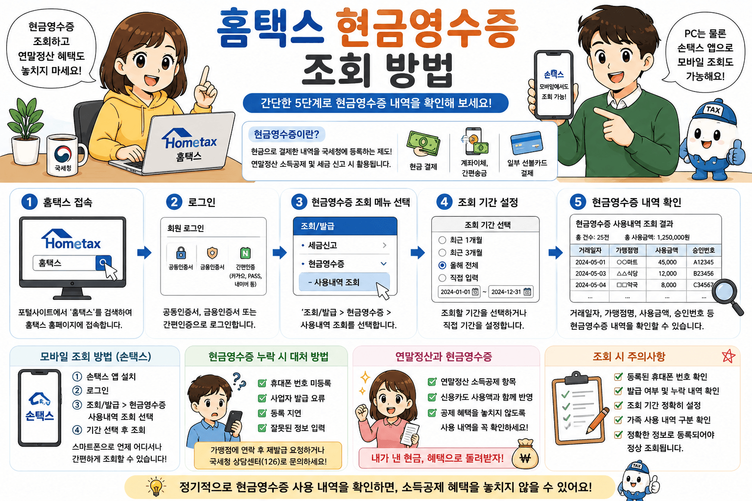 홈택스 현금영수증 조회 방법