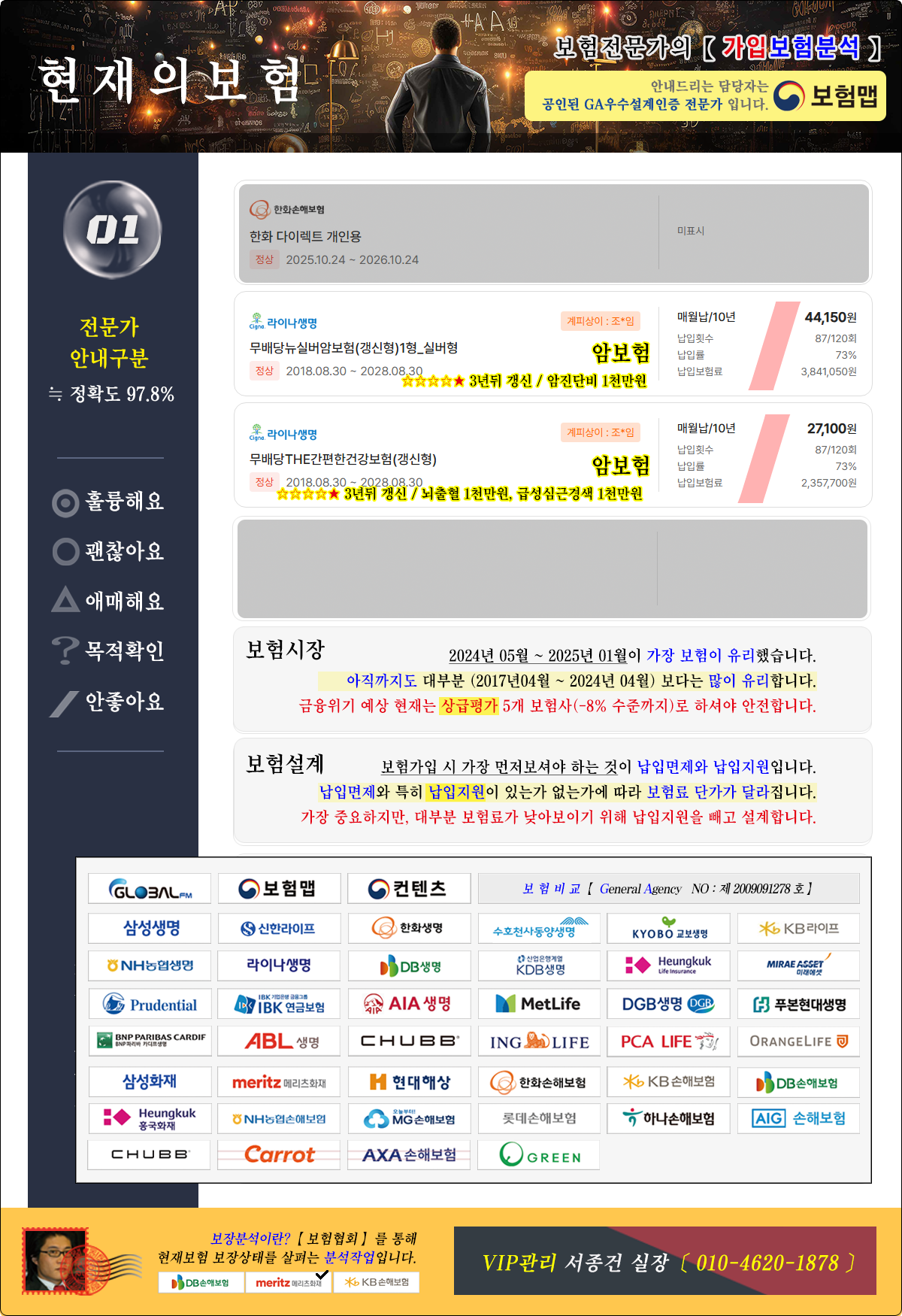 상품분석
