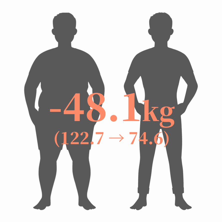 대구다이어트병원, 더데이의원, 48.1kg 감량 리뷰, 대구지방분해주사, 대구위고비, 대구마운자로, 대구다이어트약