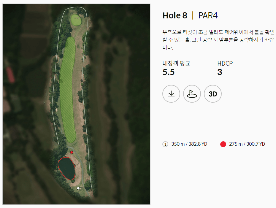 골프존카운티 한림안성 코스공략도 8