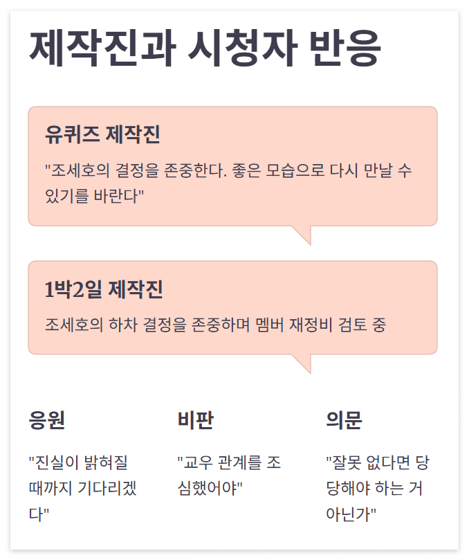 조세호 깡패&middot;조직 연루설과 예능 하차! 무슨 일이?