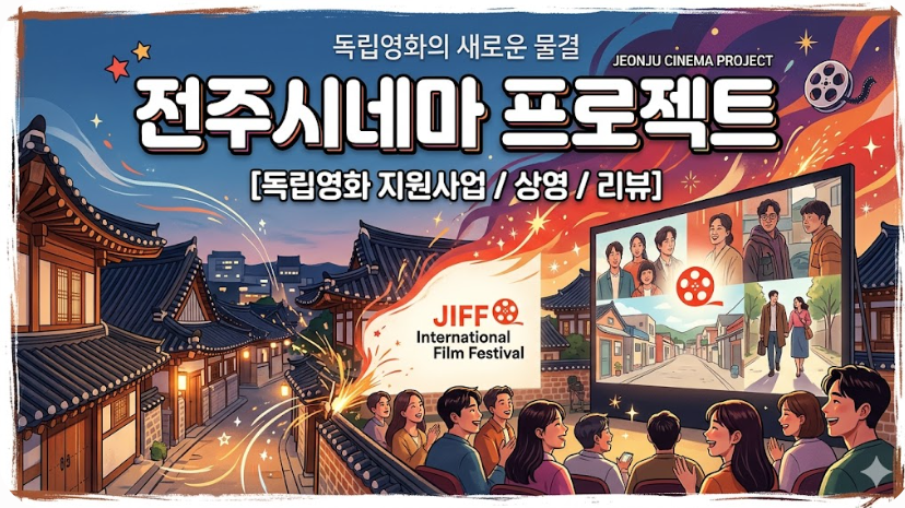 전주 한옥마을 야경을 배경으로 따뜻한 빛이 퍼지는 가운데, "전주시네마 프로젝트"라는 큰 타이틀 아래 관객들이 대형 스크린으로 독립영화를 관람하고 있습니다. 스크린에는 JIFF 로고와 다양한 캐릭터가 보이며, "독립영화 지원사업, 상영, 리뷰" 문구와 스파클 요소가 활기차고 꿈같은 분위기를 더합니다.