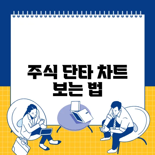 주식 단타 차트 보는 법