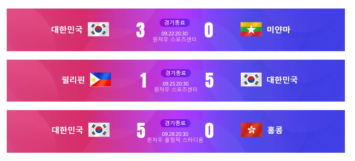항저우-아시안게임-축구-여자대표팀-예선전-결과