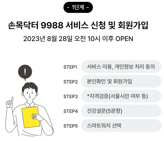1단계