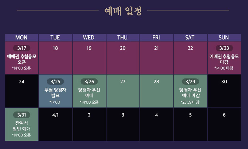 예매일정(출처: 티켓링크)