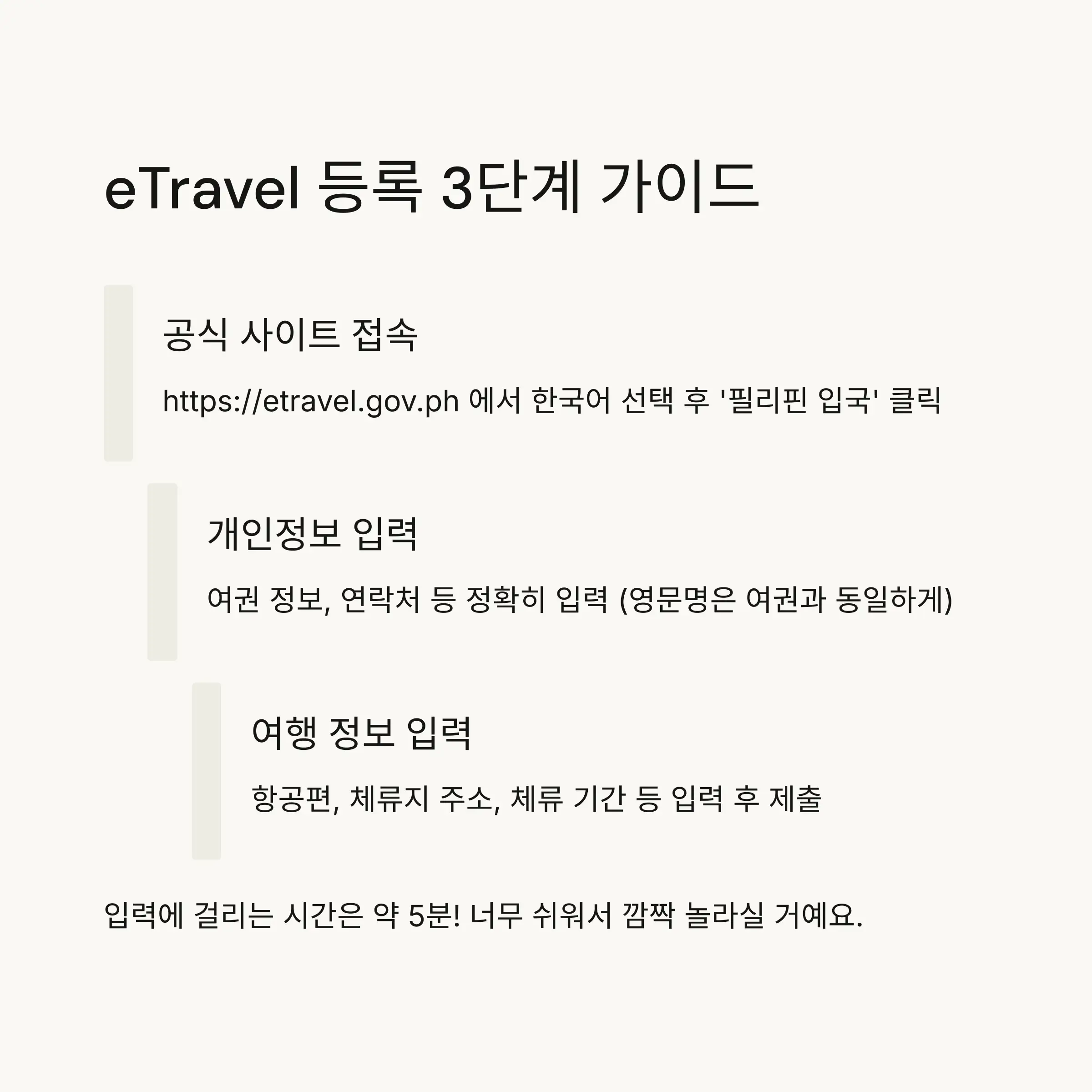 ✈️ 필리핀 eTravel 시스템 소개