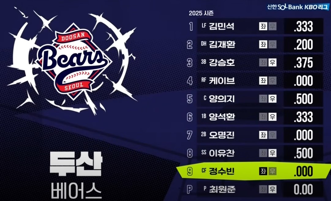 2025 프로야구 두산 vs KT