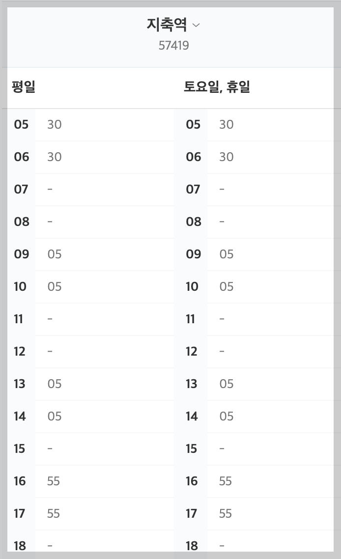 7500번 공항 버스 예약 예매 시간표
