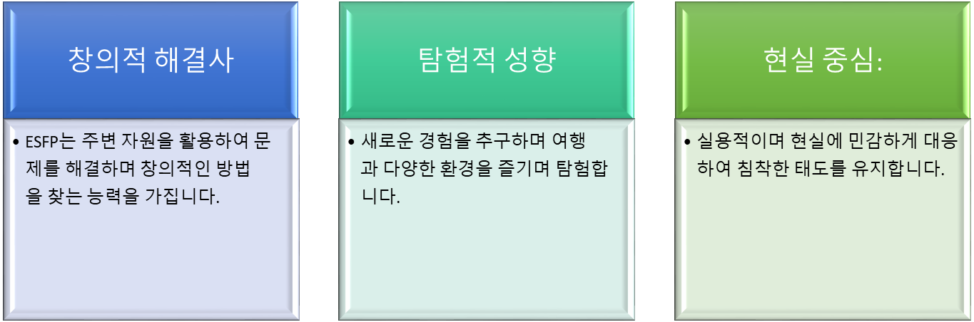 ISFP 팩폭