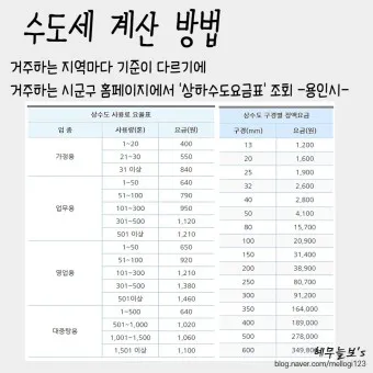 수도요금 조회 계산방법 납부 자동이체 신청_23