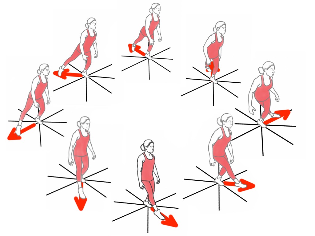 Single-leg-Balance-exercise