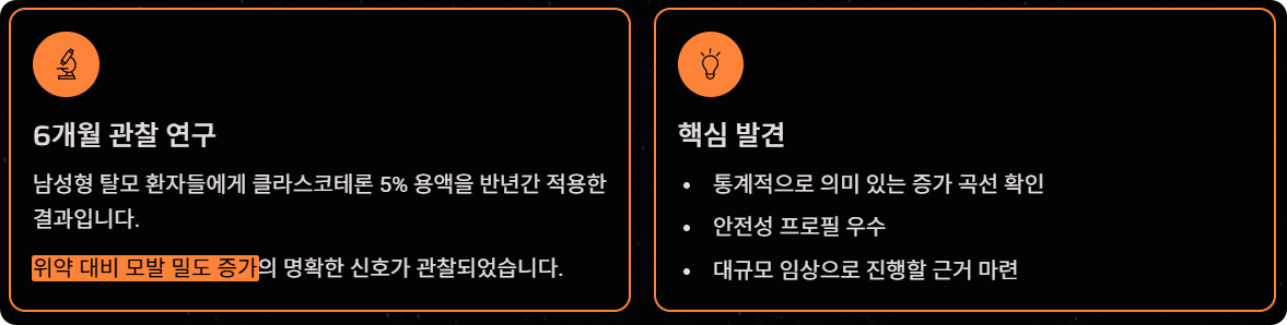 탈모 신약 클라스코테론 5%