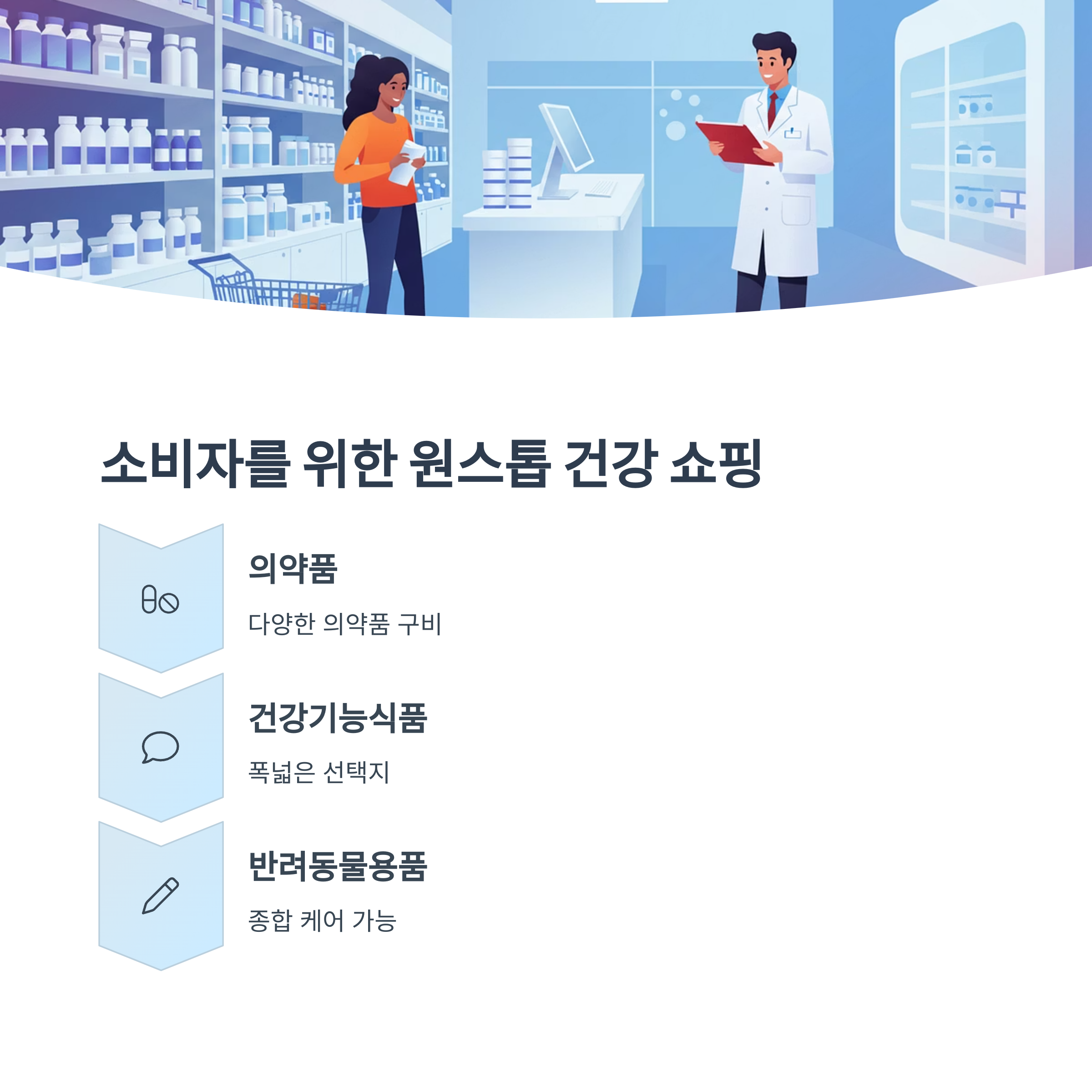 소비자 중심의 쇼핑 경험