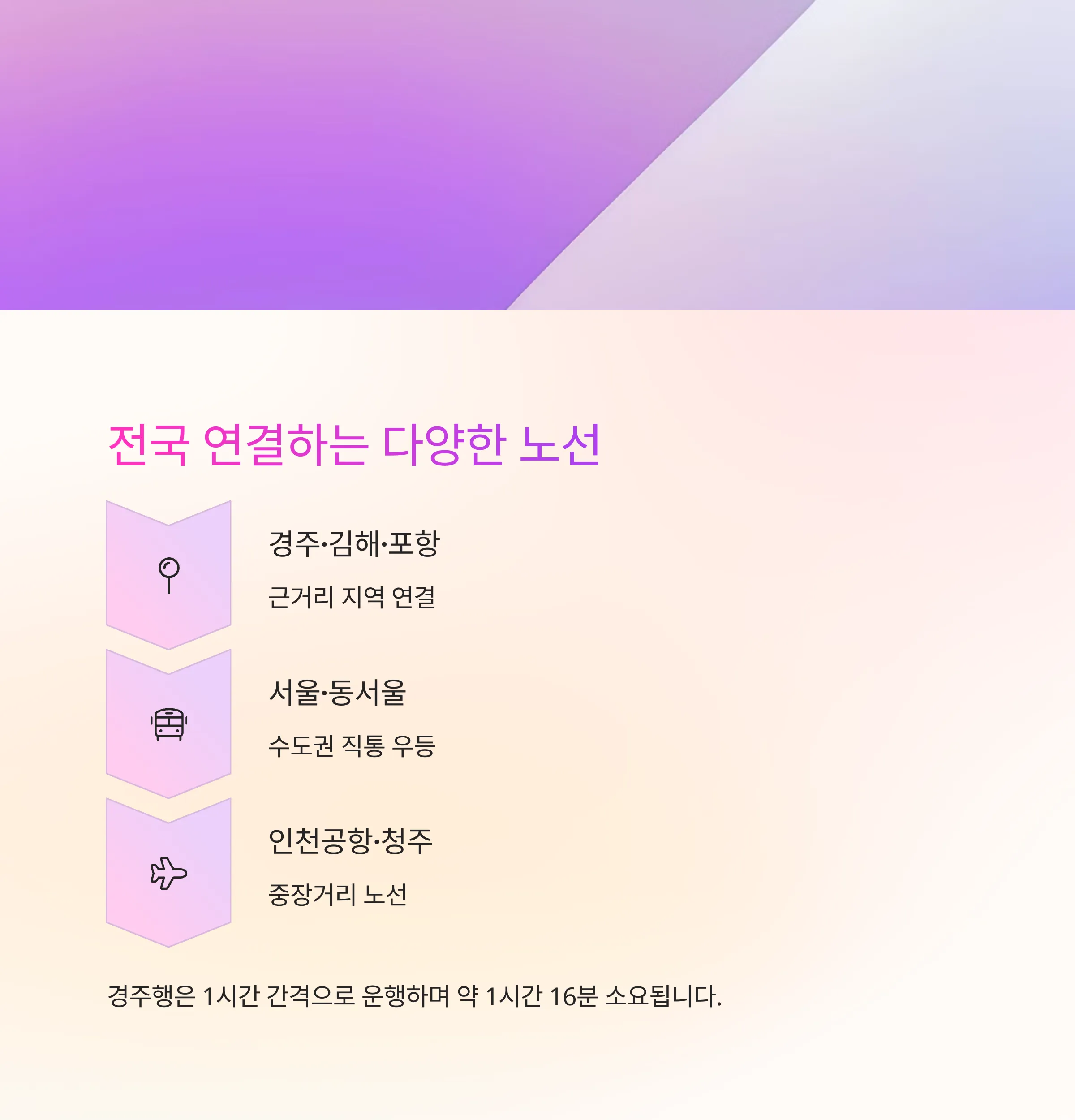 부산해운대시외버스터미널 시간표