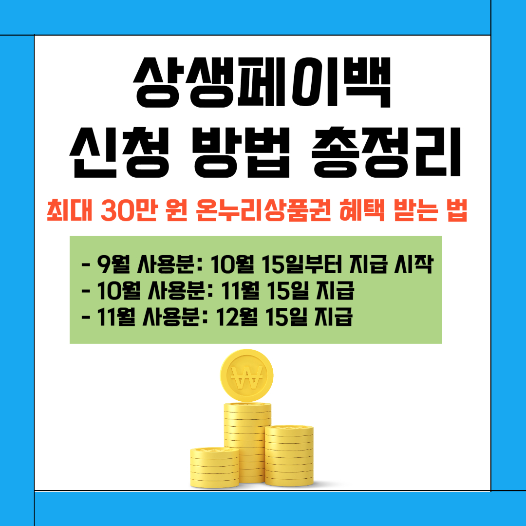 상생페이백 신청 방법 총정리 : 최대 30만 원 온누리상품권 혜택 받는 법