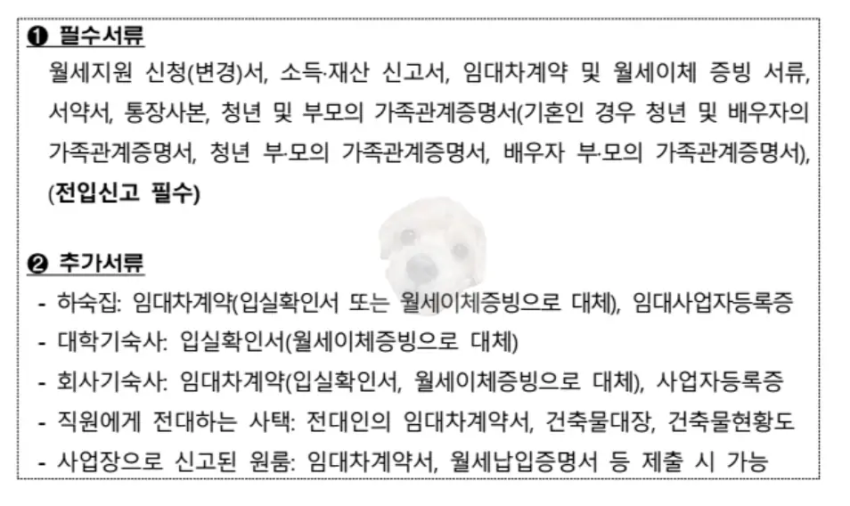 신청 필요서류