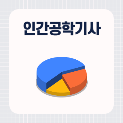 인간공학기사 자격증