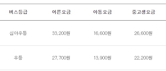 대전 유성 인천공항 리무진 버스 시간표 요금 예약 방법