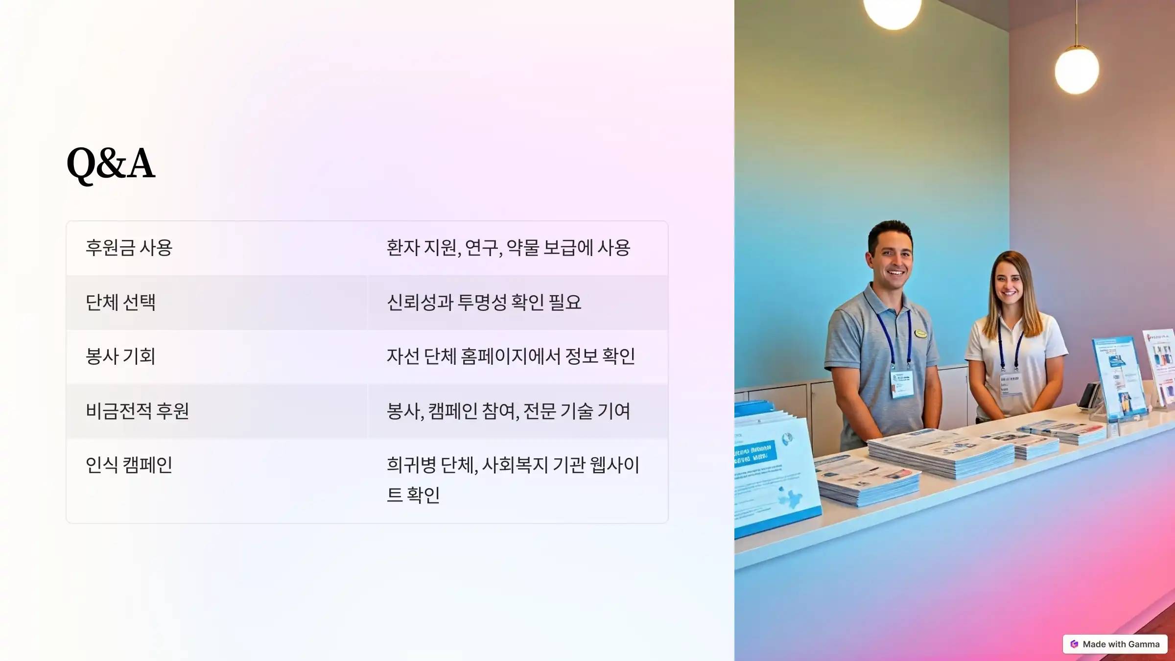 희귀병 자선 단체와 후원: 어떻게 도울 수 있을까?