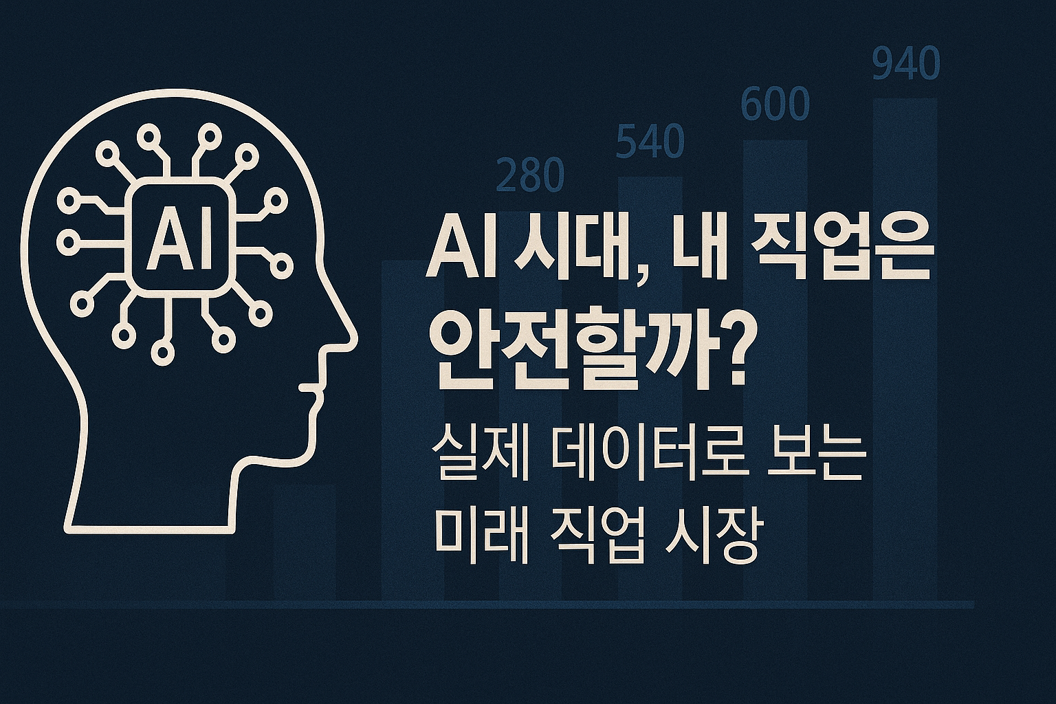 AI 미래 직업 시장 관련 이미지