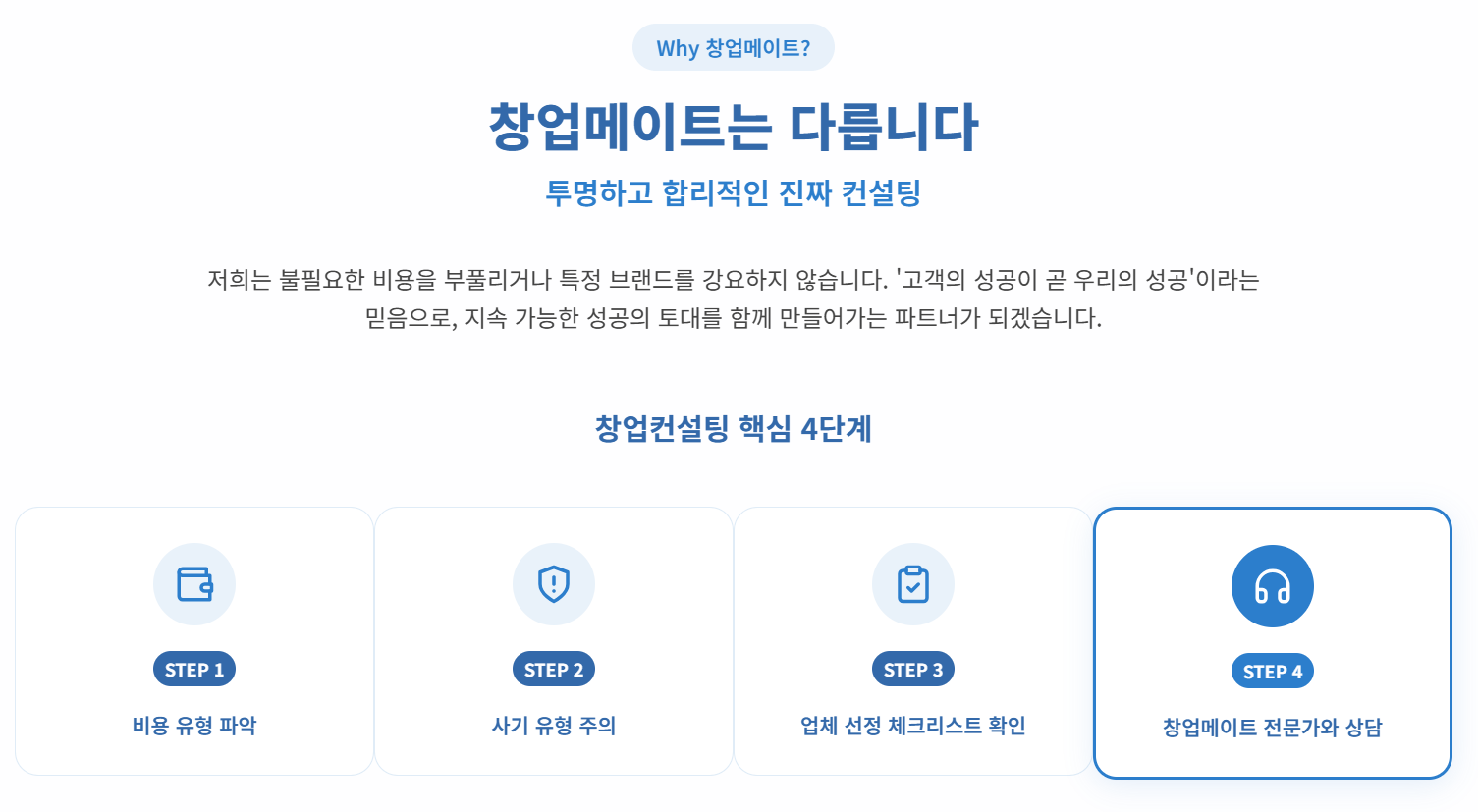 성공적인 창업컨설팅을 위한 4단계 핵심 요약 인포그래픽