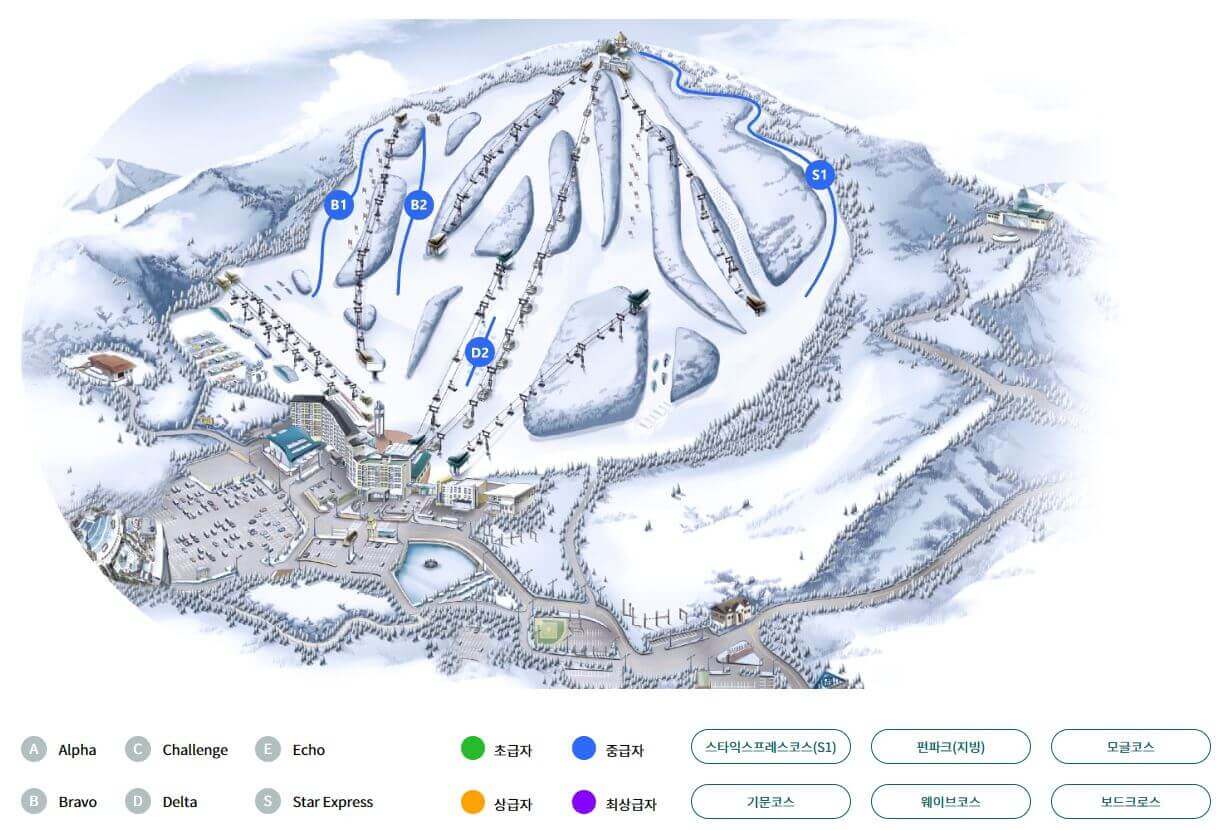 스키 시즌권 X5 시즌패스 구매 및 전국 스키장 개장일