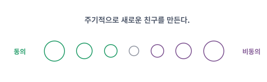 mbti 무료 검사 사이트