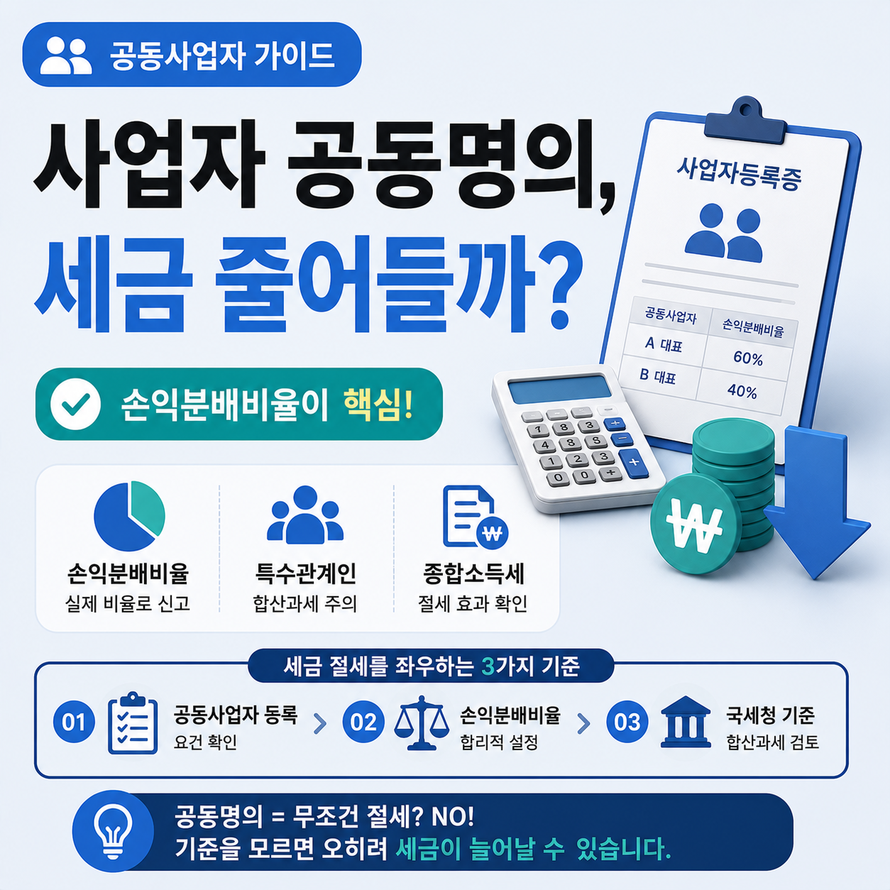 사업자 공동명의 세금 기준을 확인하는 이미지