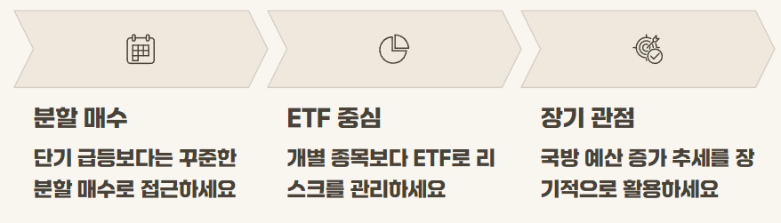 방산주 ETF 전망