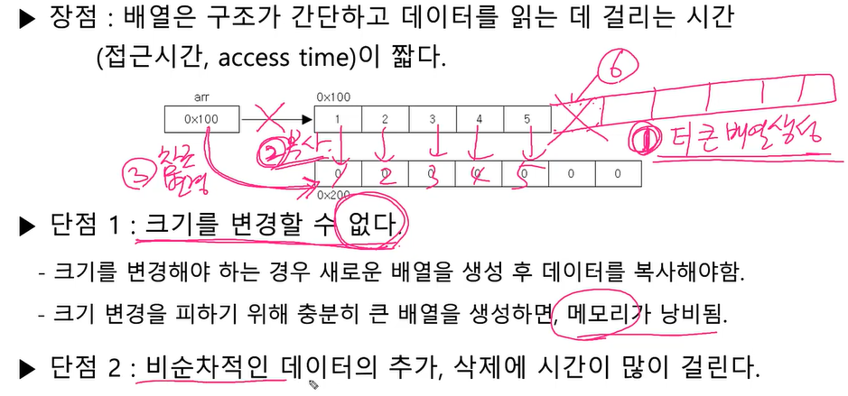 article thumbnail image