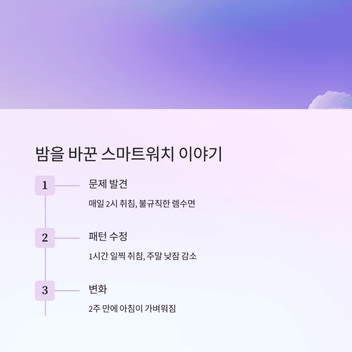 건강 의료