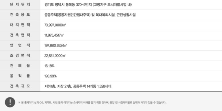 평택역-sk뷰-분양가-임대료,청약일정
