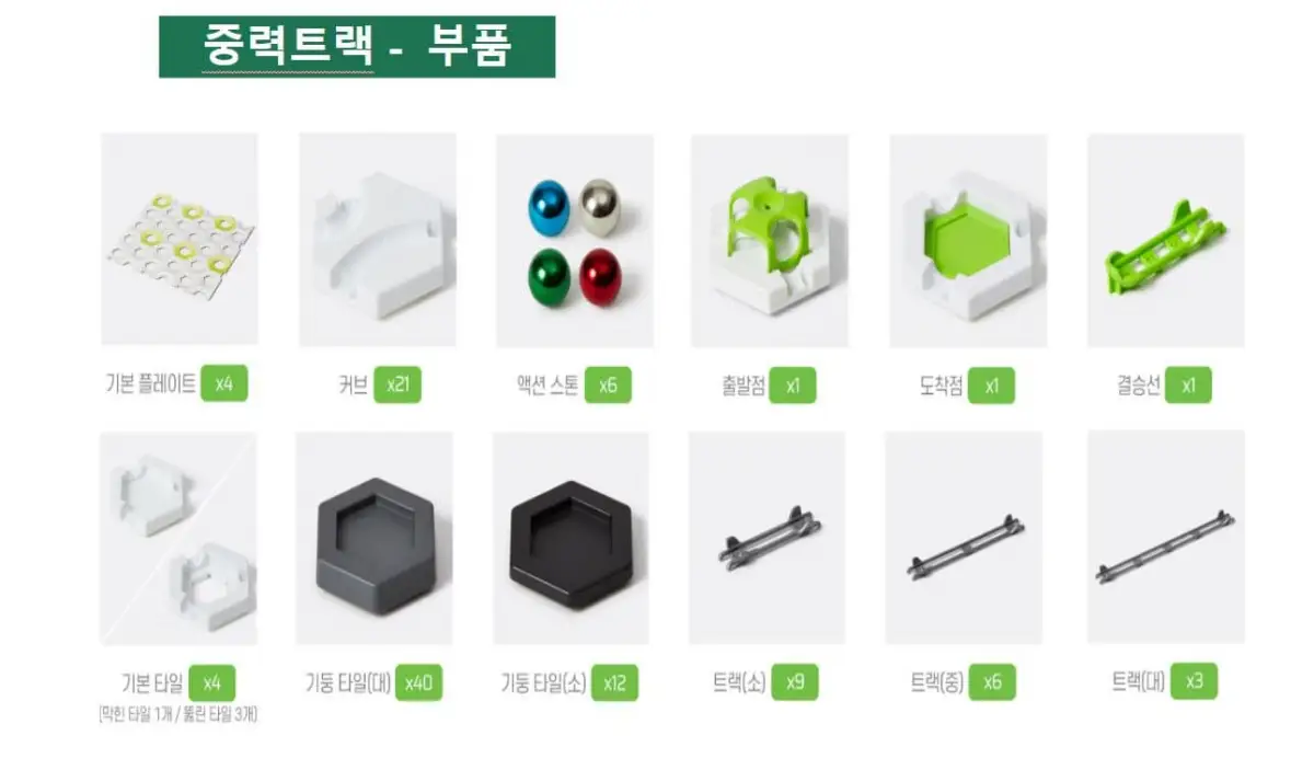 그래비트랙스 수업