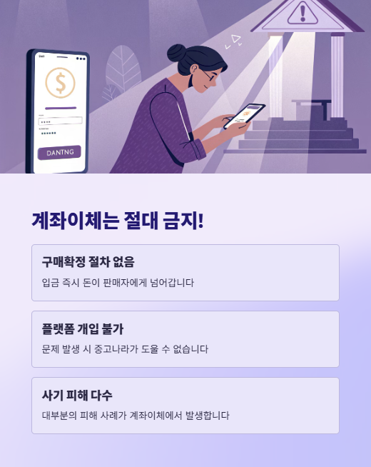 계좌이체는 절대 금지