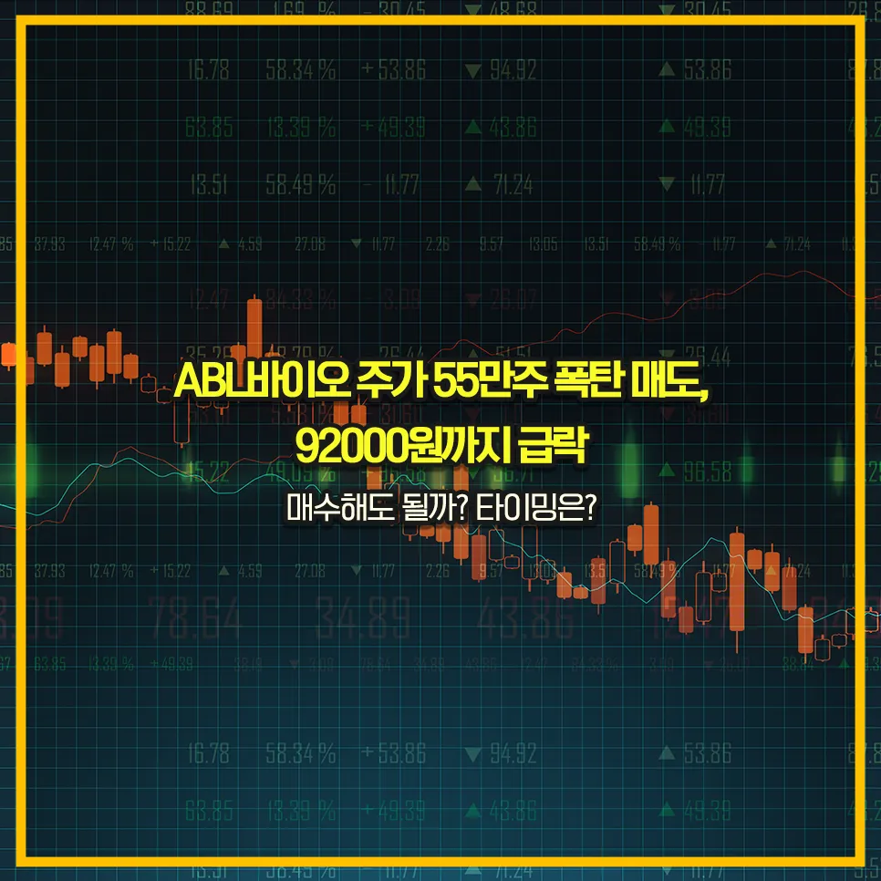 abl바이오-주가급락-기술이전-매수전략