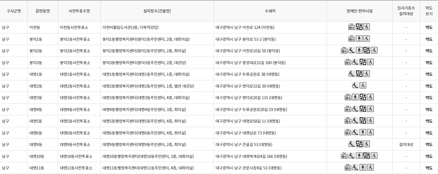 사전투표 장소 찾기 대구 남구