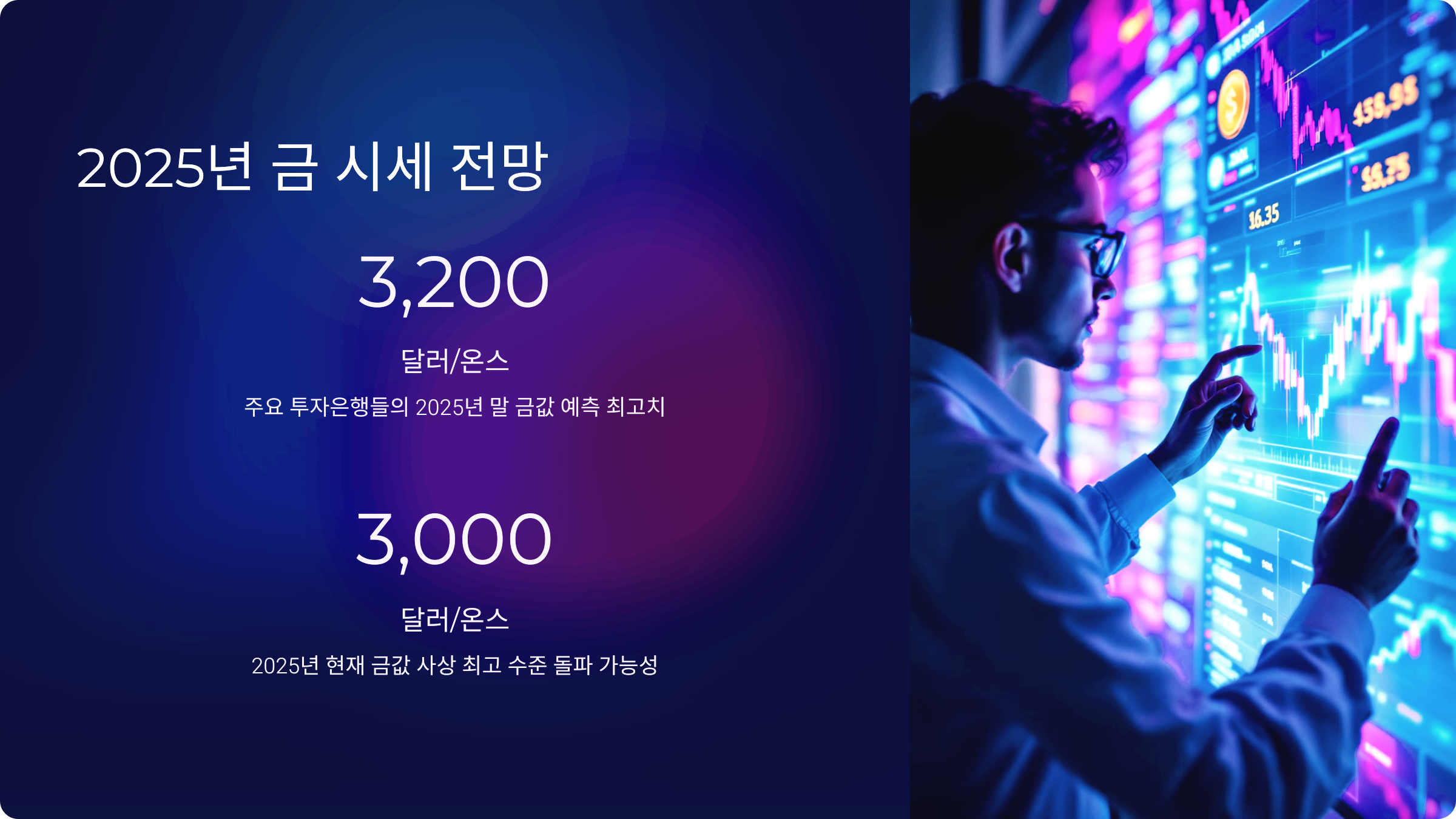 2025년 금 시세 전망