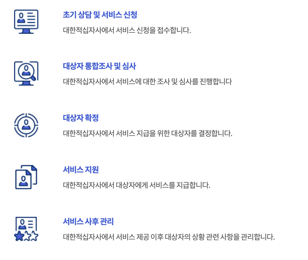 원폭피해자지원 처리절차