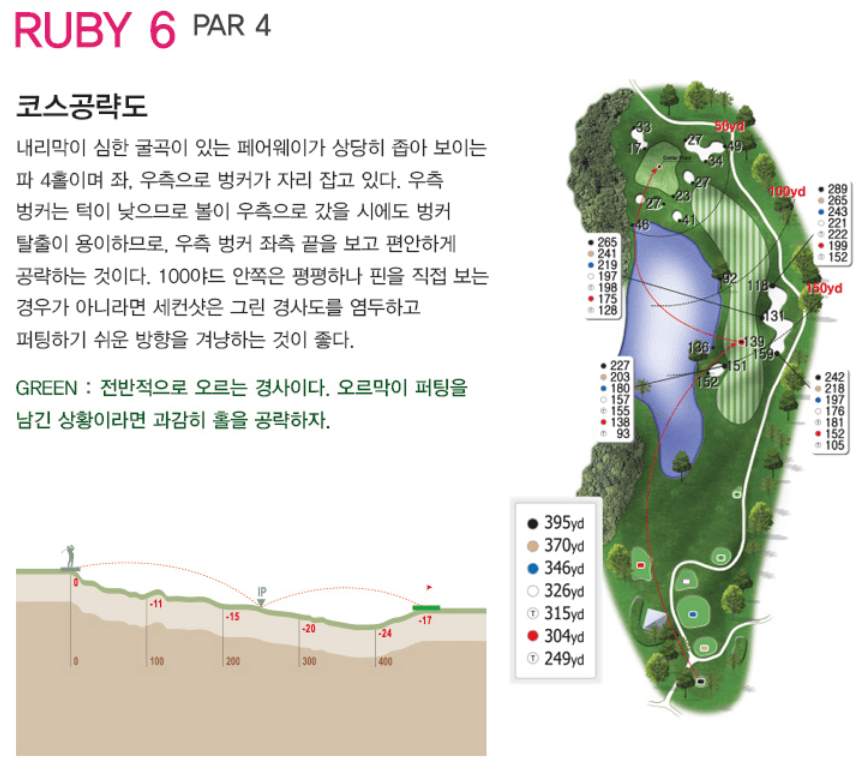 레이크힐스용인 컨트리클럽 루비코스 6