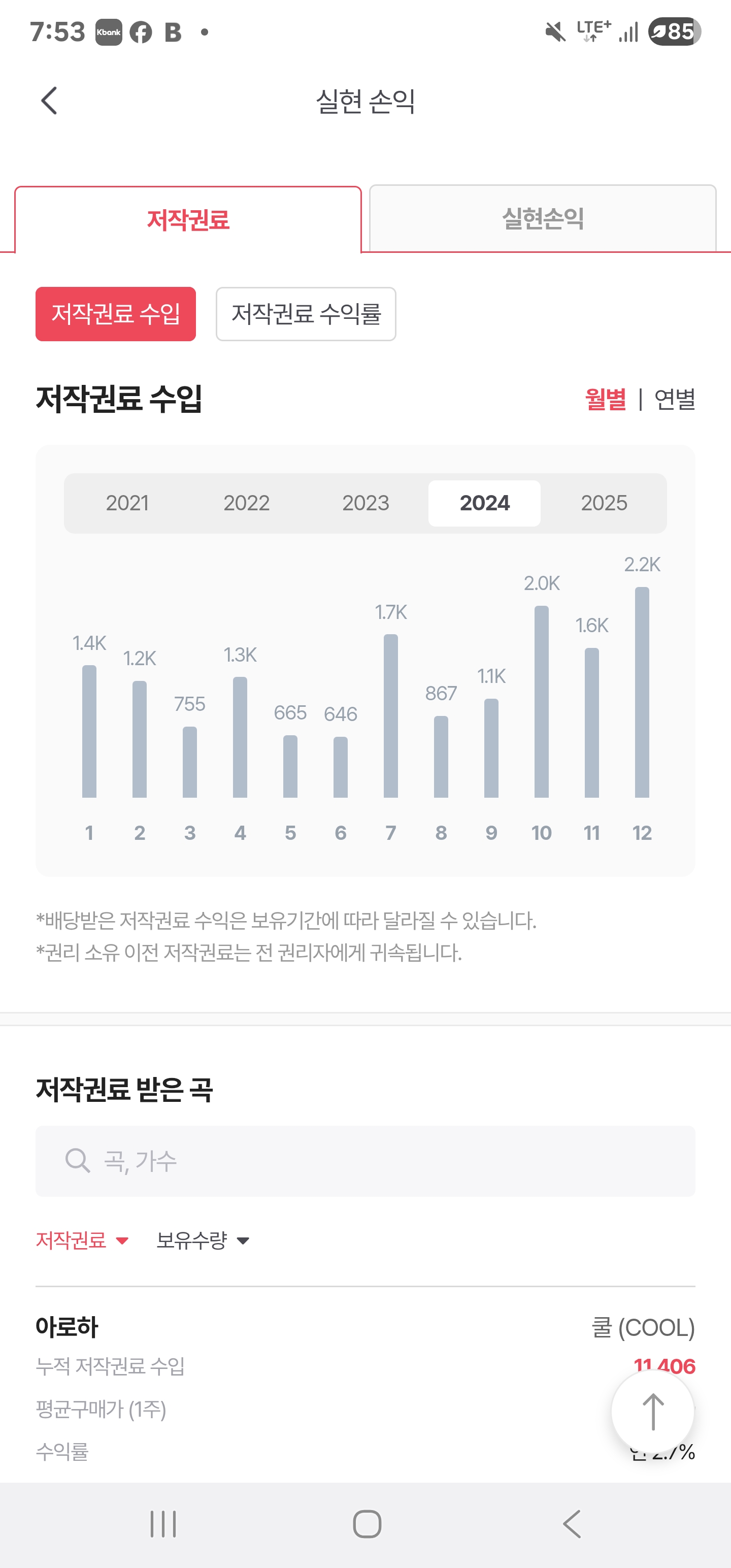 뮤직카우 월 저작권료 지급현황