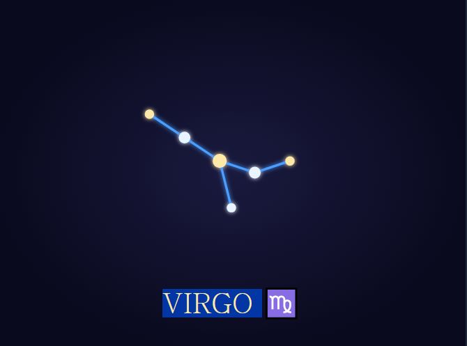 2026년 처녀자리 운세