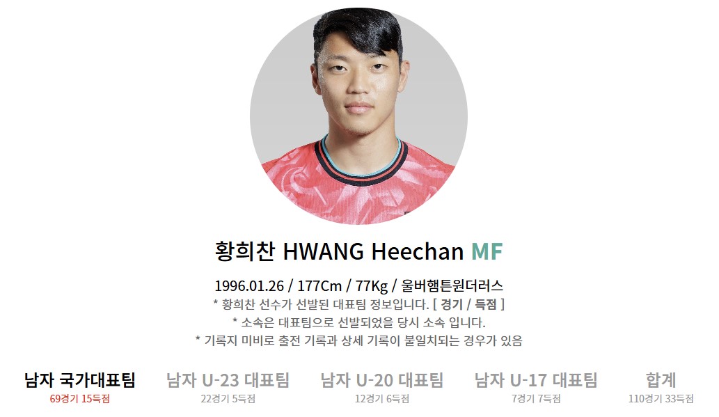 한국 오만 중계 일정(+ 무료 시청 방법)