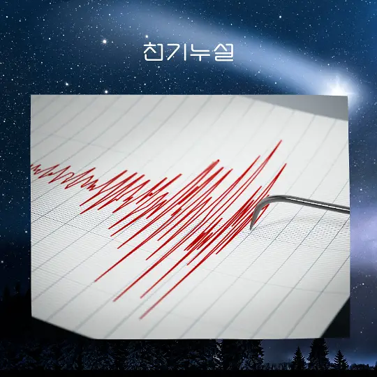 지진이 일어나는 꿈 해몽