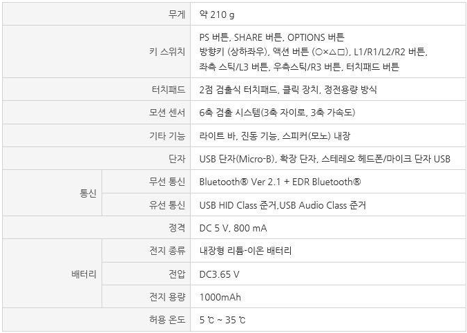 듀얼쇼크4 스펙