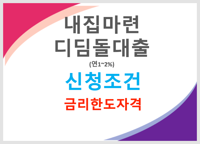 디딤돌 대출 자격 금리 한도 신청방법