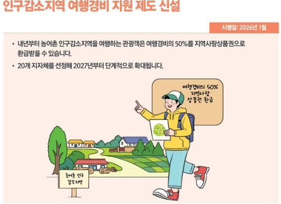 인구감소지역 여행지원금, 여행 경비의 50%를 돌려받는 꿀혜택!