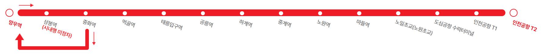 6100번 공항버스 시간표, 운행 노선, 예매 방법(2025년)